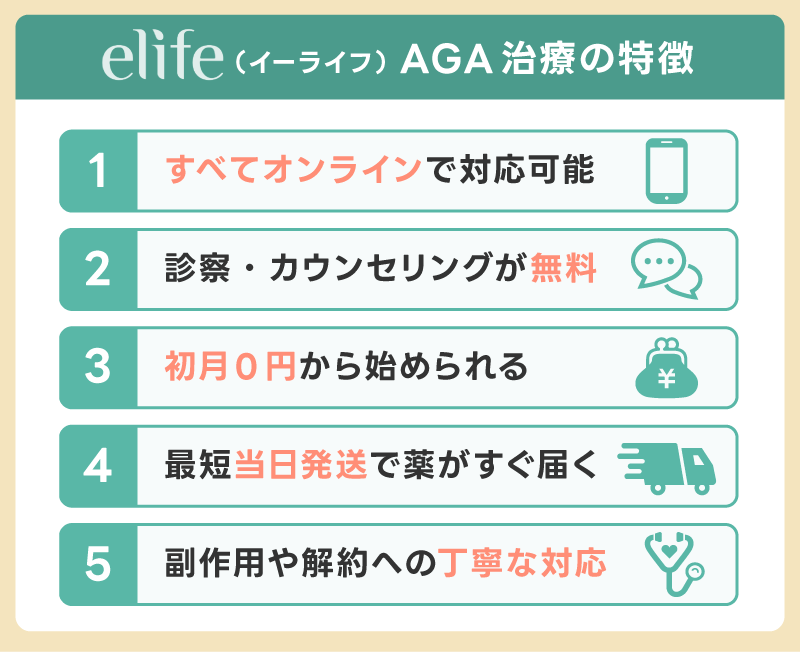 eLife(イーライフ)AGA治療の特徴