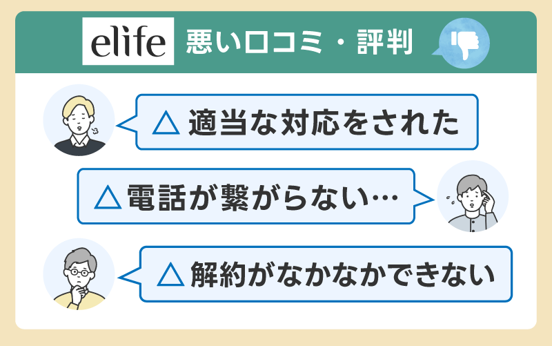 eLife(イーライフ)AGA治療の悪い口コミ・評判