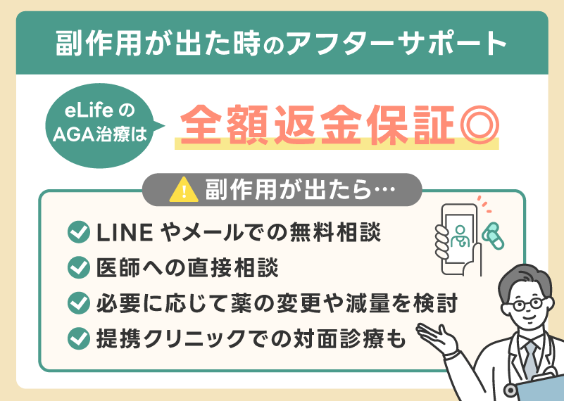 副作用が出た場合のアフターサポート体制