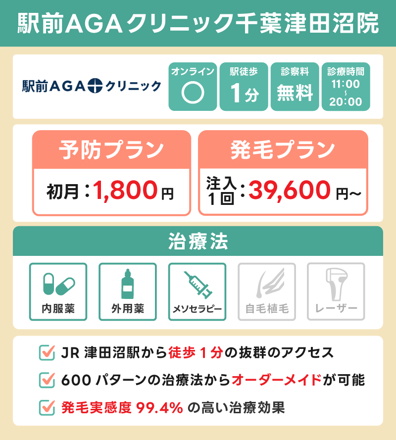 駅前AGAクリニック千葉津田沼院