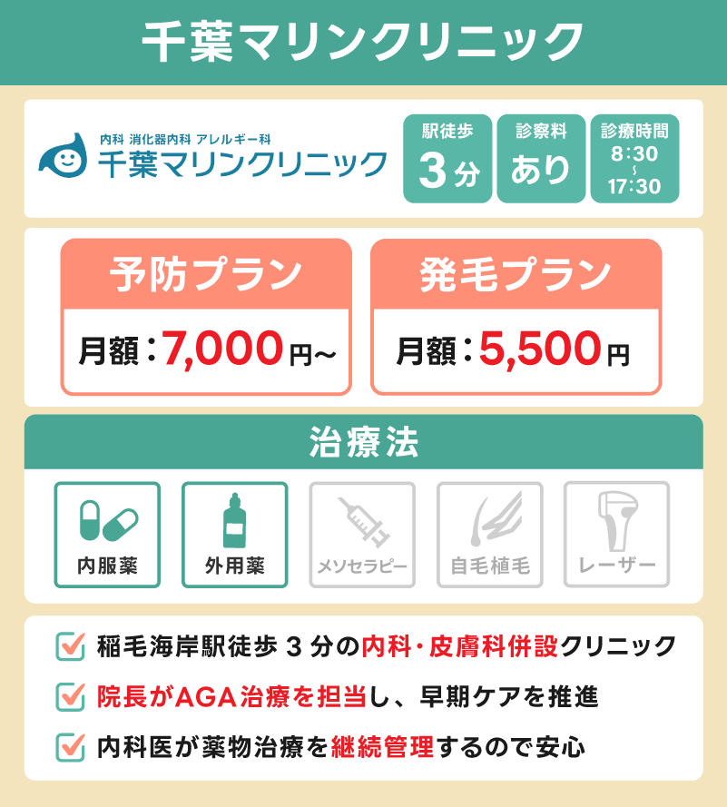 千葉マリンクリニック