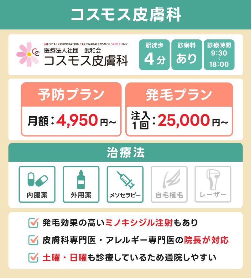 コスモス皮膚科