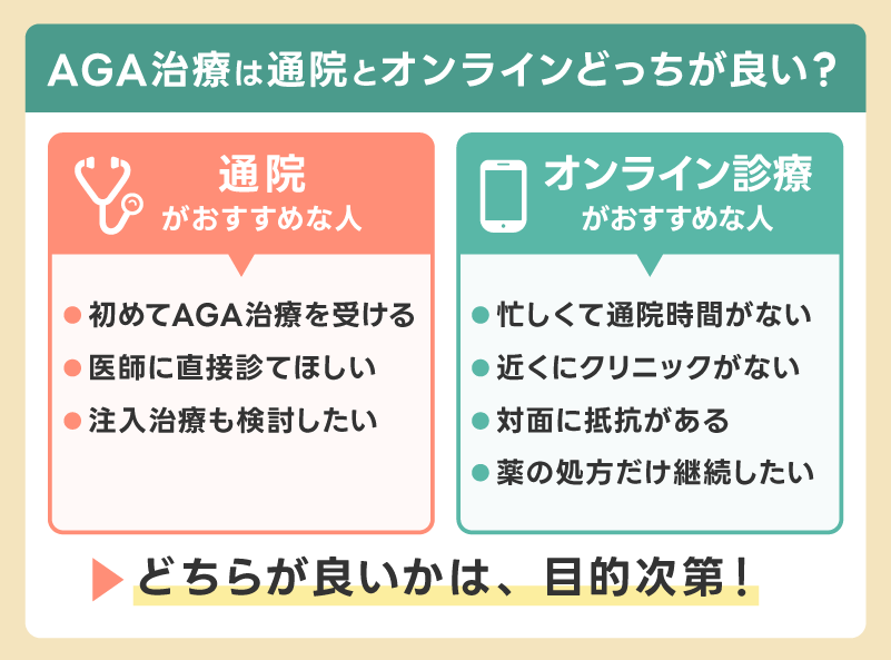 AGA治療は通院とオンラインどっちが良い？