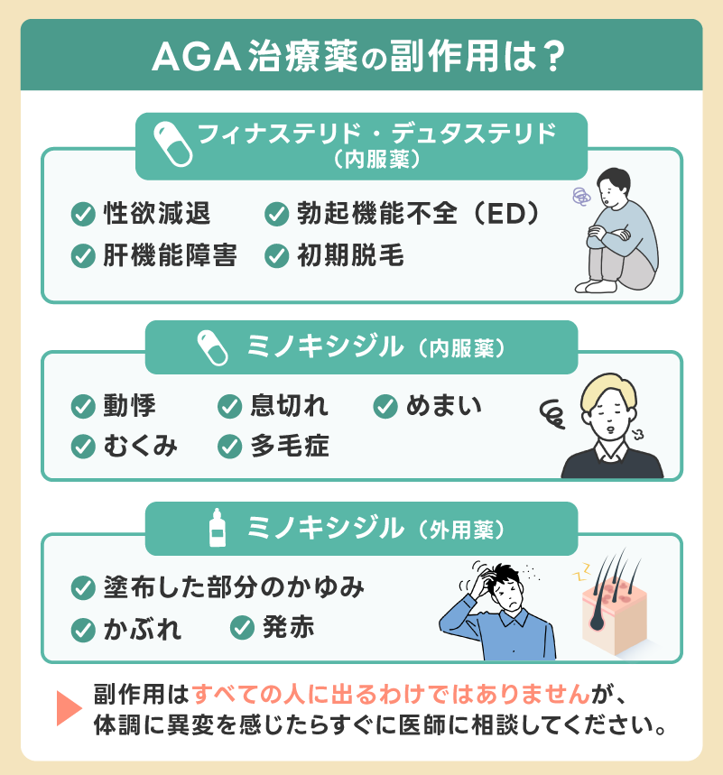 AGA治療の主な副作用は？