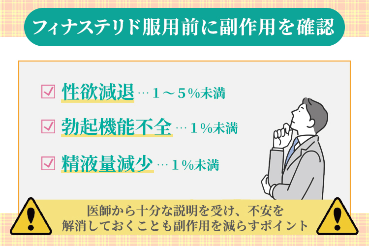 フィナステリド服用前に副作用を確認