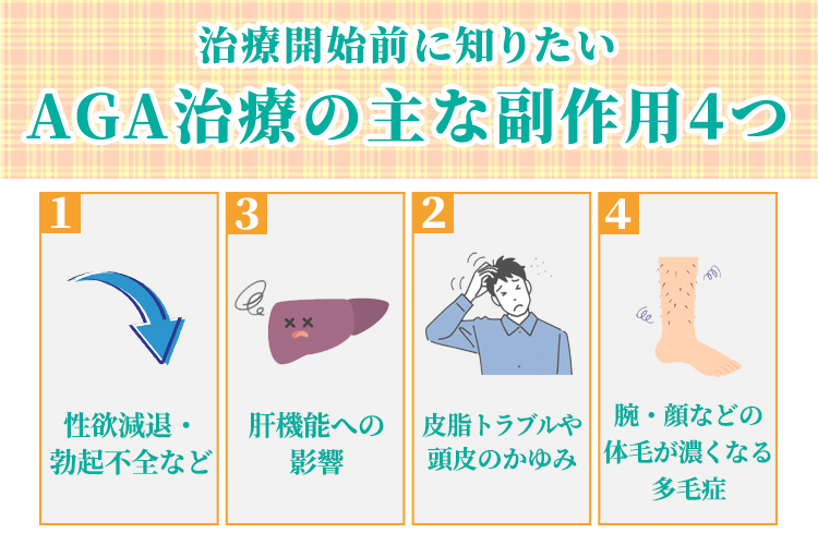 治療開始前に知りたいAGA治療の主な副作用4つ