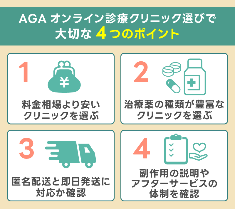 AGAオンライン診療クリニック選びで大切な4つのポイント