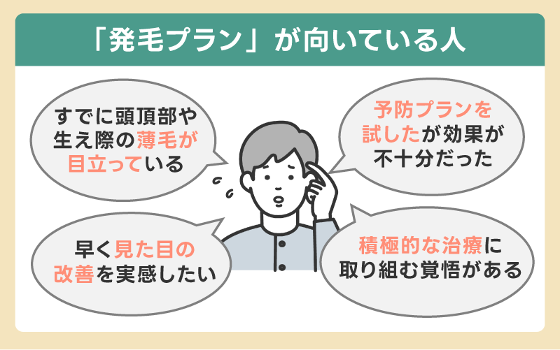 発毛プランが向いている人と料金の傾向