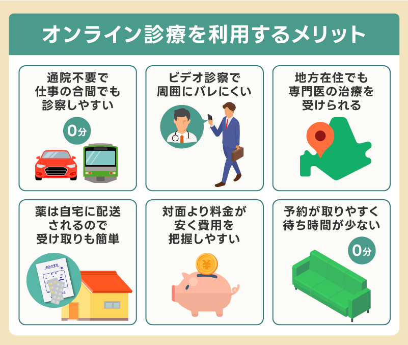 対面ではなくAGAオンライン診療を利用するメリット