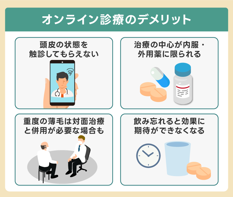事前に知りたいAGAオンライン診療のデメリット