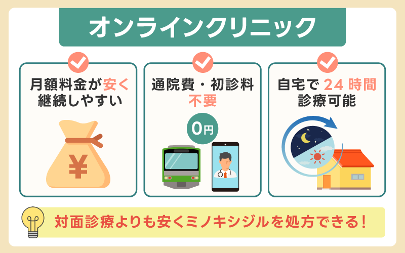 オンラインクリニックはミノキシジル通販でコスパが良く手軽
