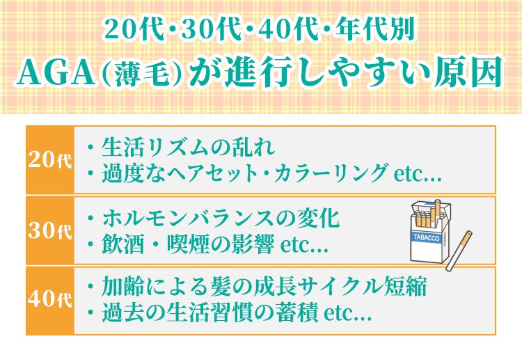 20代・30代・40代・年代別にAGA（薄毛）が進行しやすい原因
